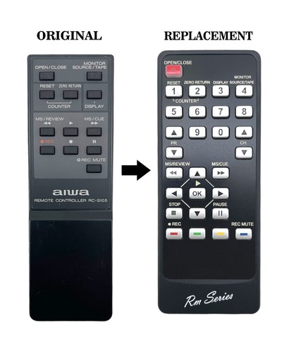 Telecomando serie - , rm